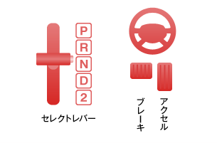 AT車