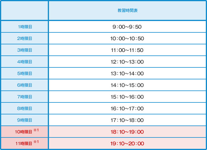 教習時間割